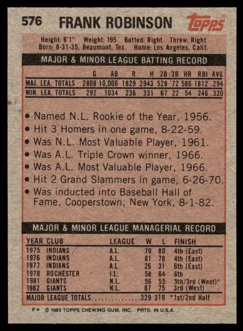 Baseball card featuring Frank Robinson’s career stats with San Francisco Giants achievements