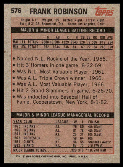 Baseball card featuring Frank Robinson’s career stats with San Francisco Giants achievements