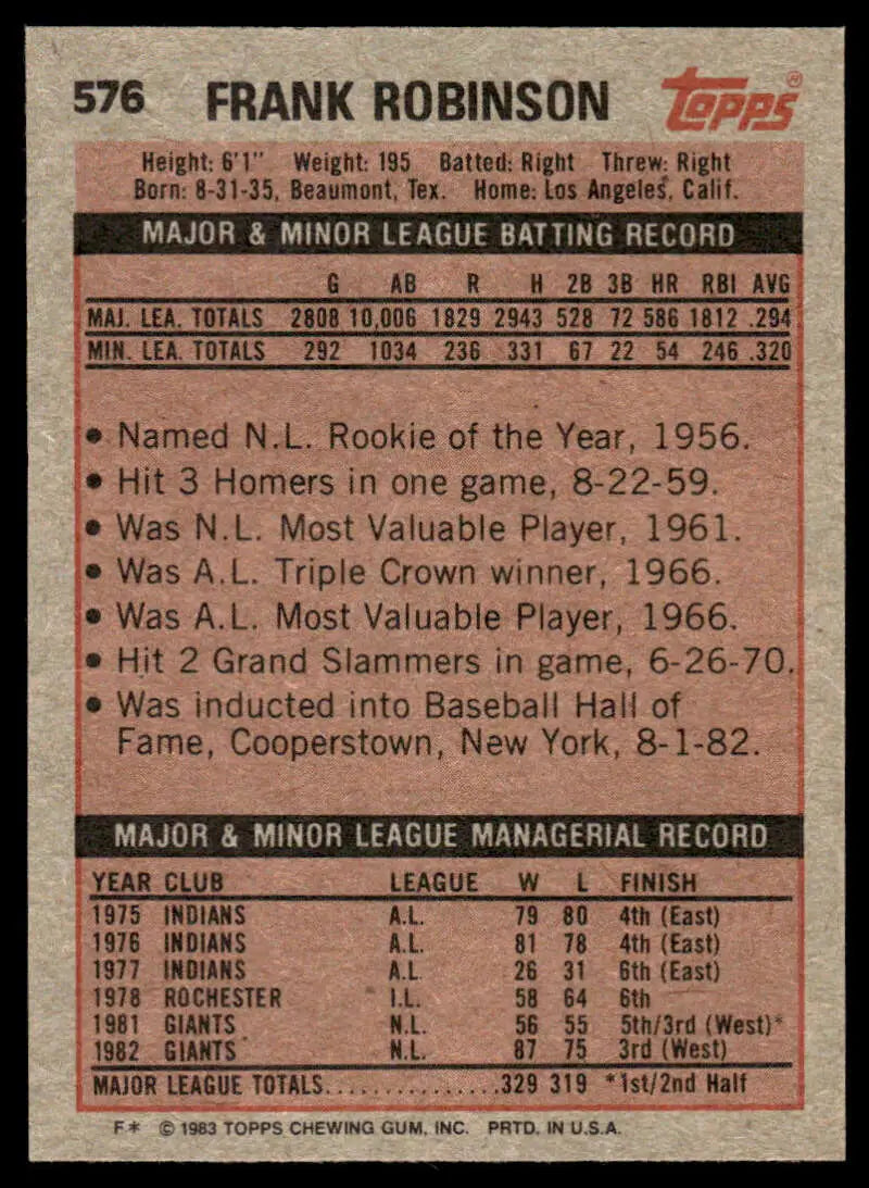 Baseball card featuring Frank Robinson’s stats with San Francisco Giants achievements