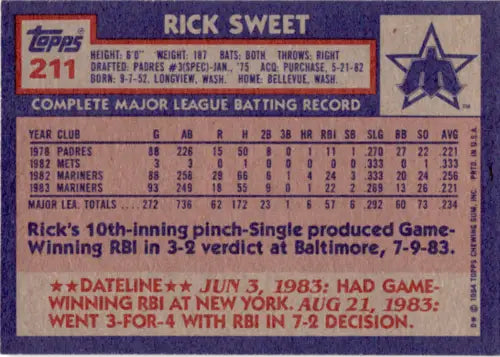 Rick Sweet baseball card from 1984 Topps #211 in original gloss condition