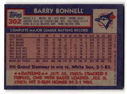 Barry Bonnell Toronto Blue Jays baseball card with original gloss, 1984 Topps #302