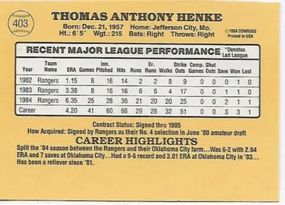 Tom Henke 1985 Donruss #403 baseball card with original gloss, Simply Sandoval collection