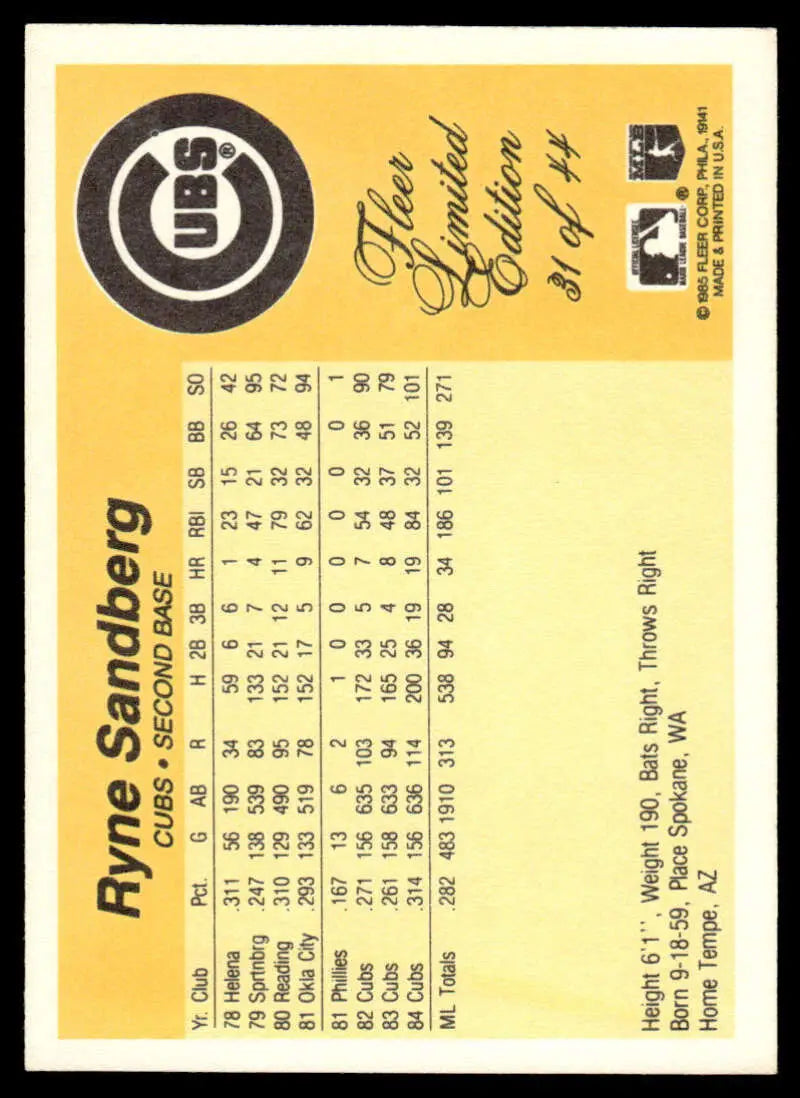 Baseball card featuring Ryne Sandberg stats and the Chicago Cubs logo design