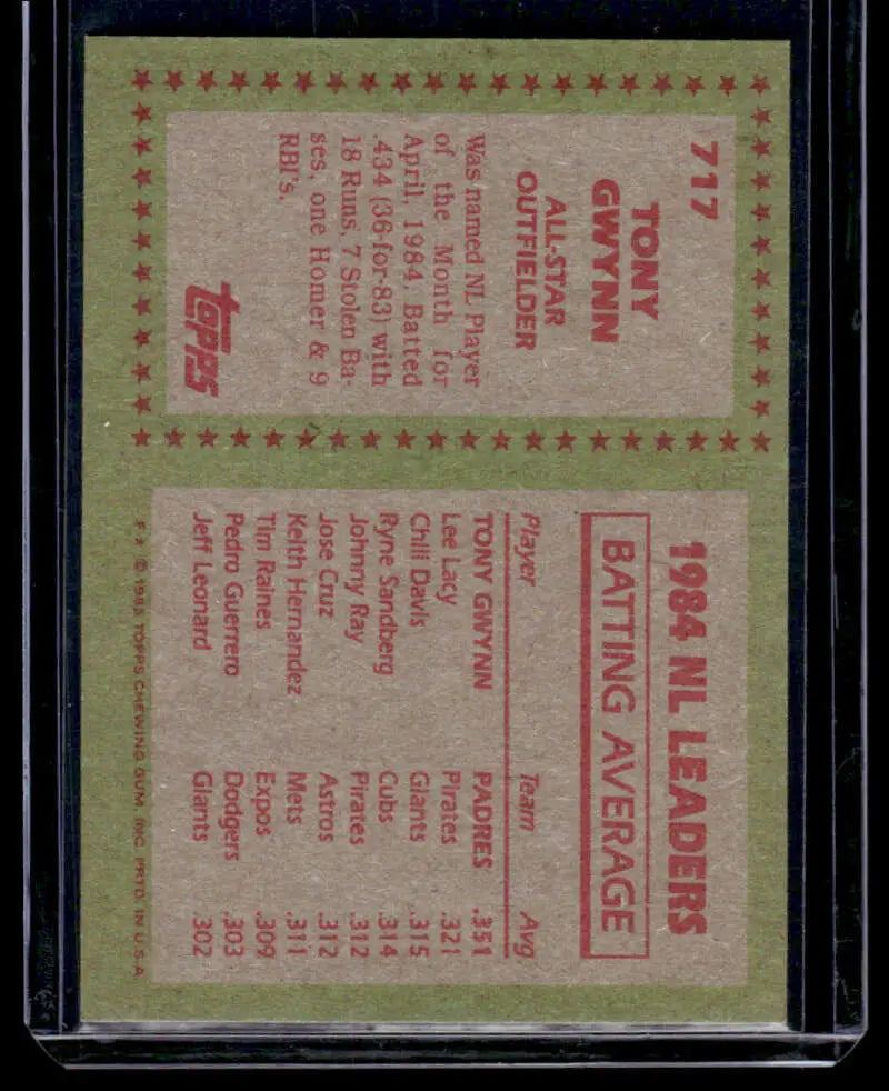 Back of 1985 Topps #717 Tony Gwynn card featuring San Diego Padres statistics