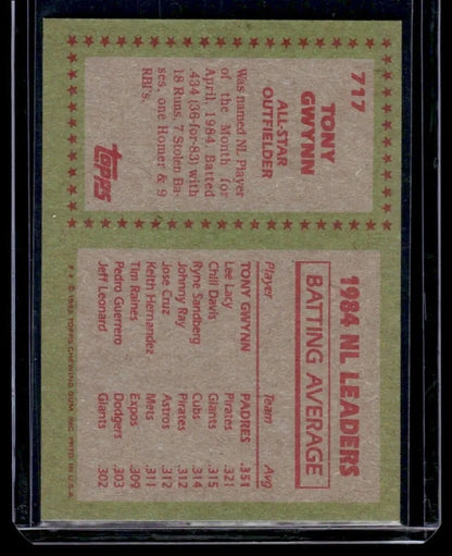 Back of 1985 Topps #717 Tony Gwynn card featuring San Diego Padres statistics