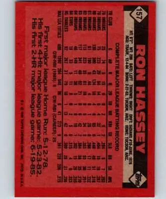 Back of 1986 Topps #157 Ron Hassey card showcasing original gloss and Yankees highlights