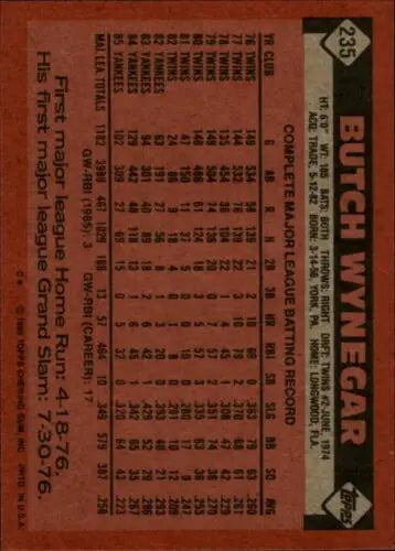 Baseball card back of 1986 Topps #235 Butch Wynegar with original gloss finish