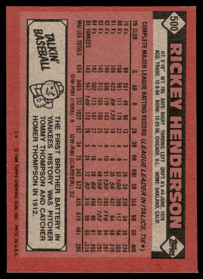 Baseball card featuring Rickey Henderson of the New York Yankees, 1986 O-Pee-Chee design