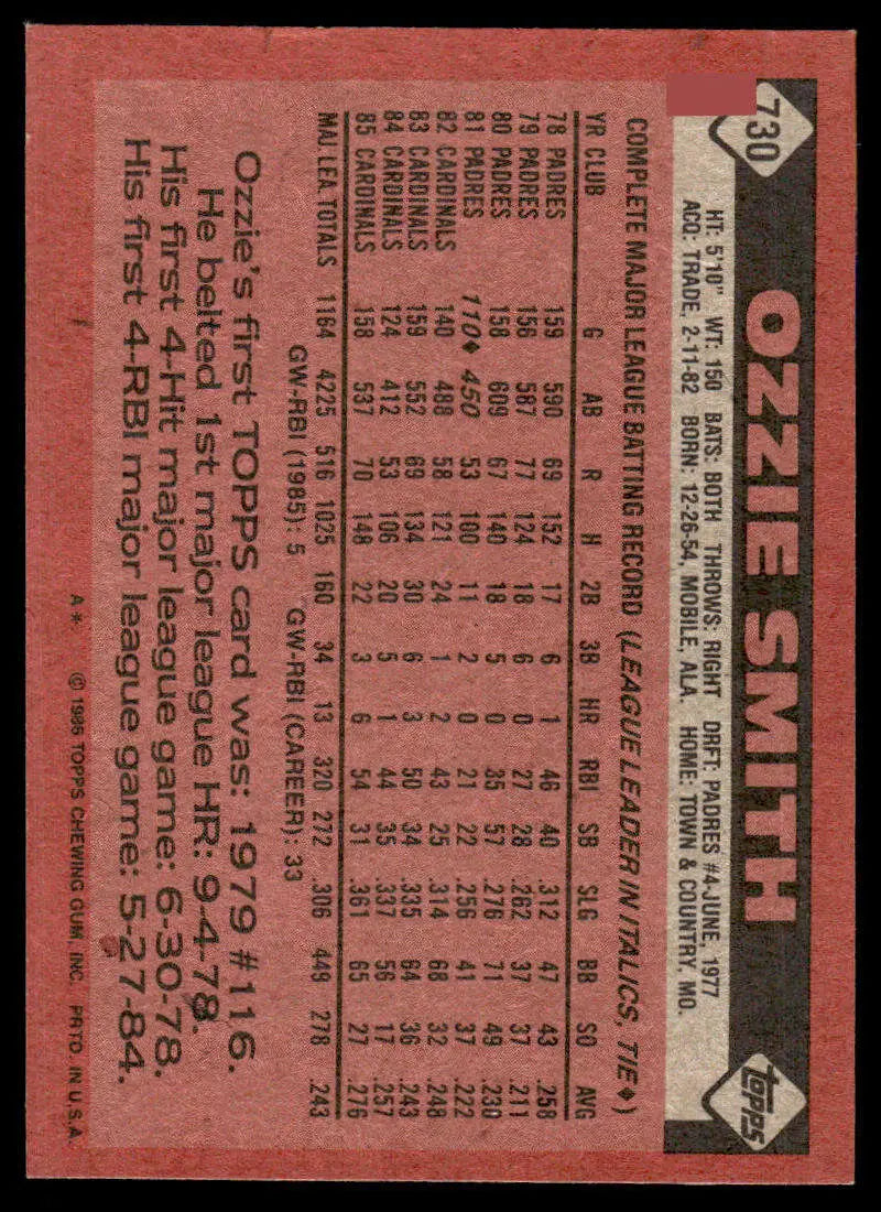 Back of 1986 Topps #730 Ozzie Smith card showcasing baseball history for St. Louis Cardinals