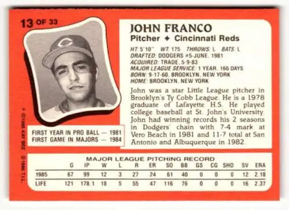 John Franco baseball card from 1986 Topps Kay-Bee Young Superstars with original gloss