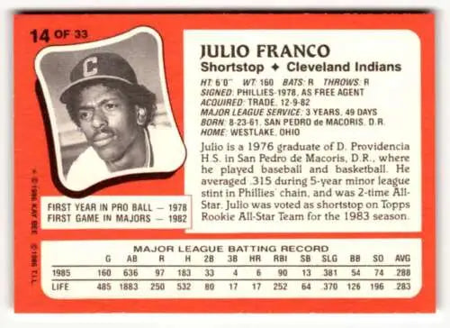 Julio Franco 1986 Topps Kay-Bee Young Superstars baseball card with original gloss