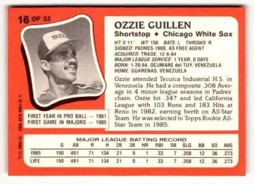 Ozzie Guillen 1986 Topps Kay-Bee Young Superstars baseball card with original gloss