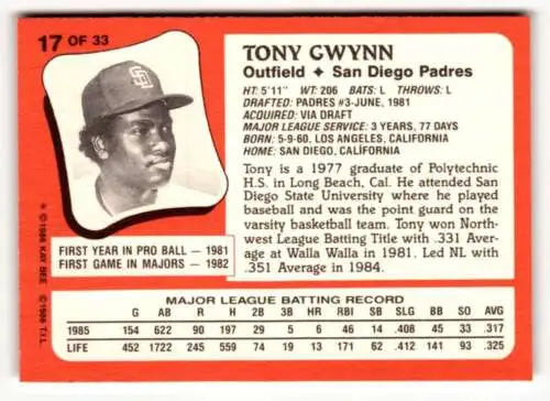 Tony Gwynn baseball card featuring original gloss from Young Superstars series