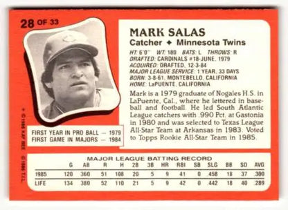 Baseball card back of 1986 Topps Kay-Bee Young Superstars Mark Salas with original gloss