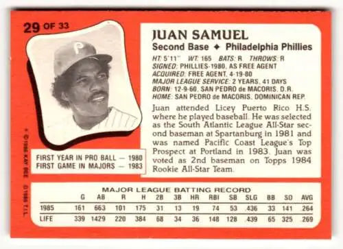 1986 Topps Kay-Bee Juan Samuel baseball card features original gloss of young superstars