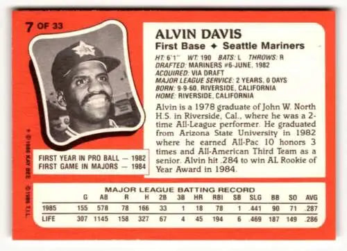 Alvin Davis baseball card from 1986 Topps Kay-Bee Young Superstars with original gloss