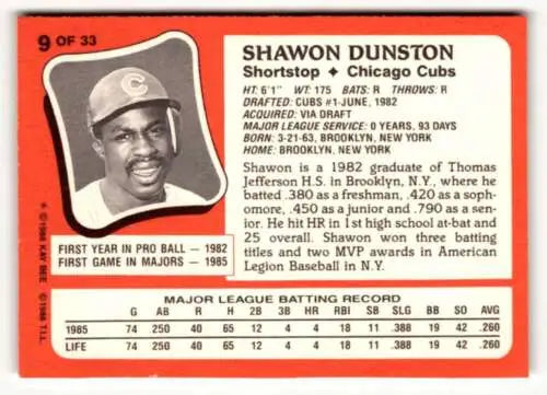 Shawon Dunston baseball card from 1986 Topps Kay-Bee Young Superstars with original gloss