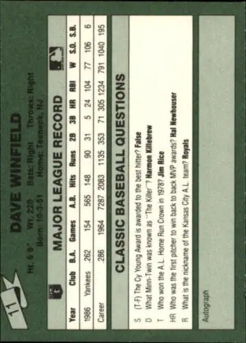 Baseball card back of 1987 Classic Game #11 Dave Winfield in original gloss condition