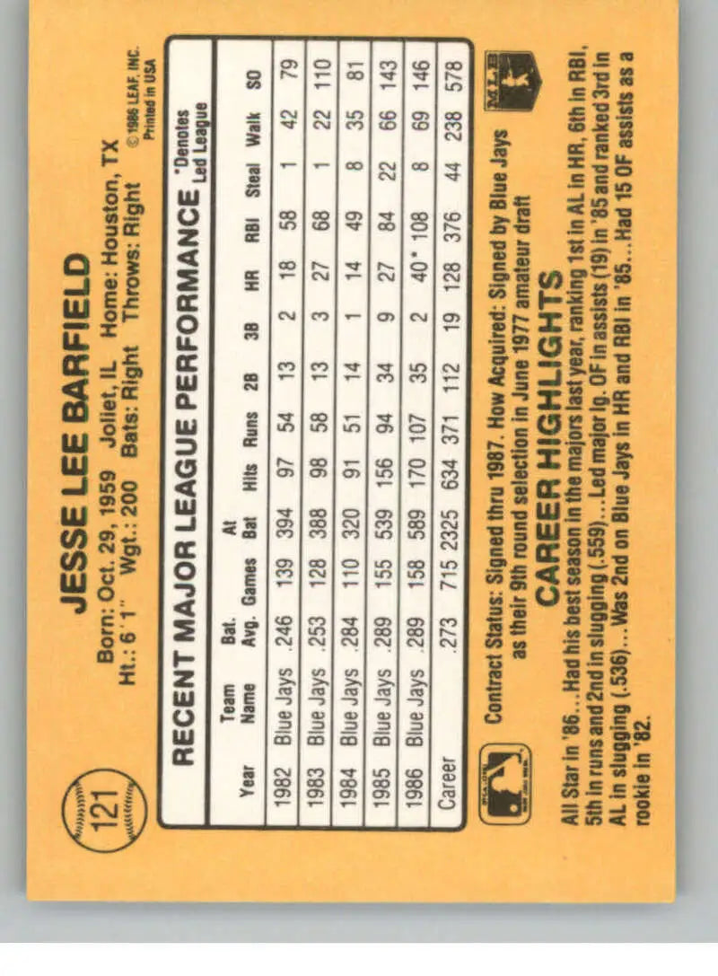 1987 Donruss Jesse Barfield EX Baseball Card with Blue Jays career statistics grid