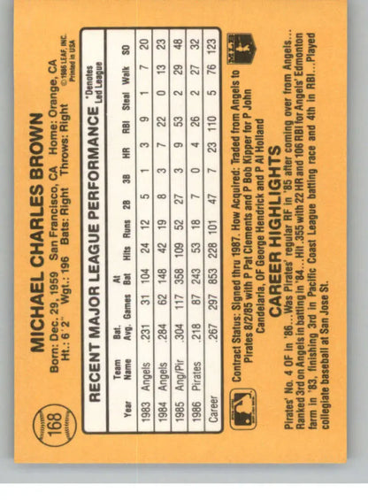 Basketball trading card featuring Mike Brown statistics from Pittsburgh Pirates Baseball