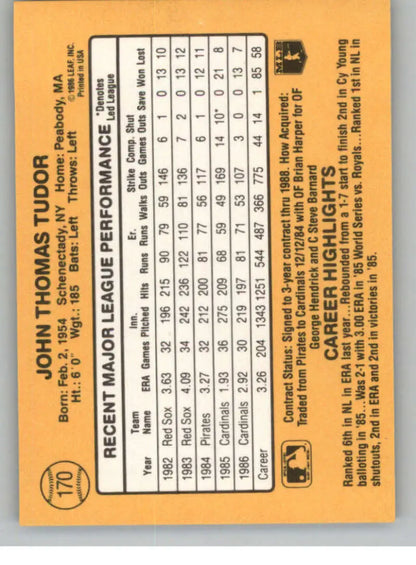 1987 Donruss #170 John Tudor Baseball Card with player stats on orange background