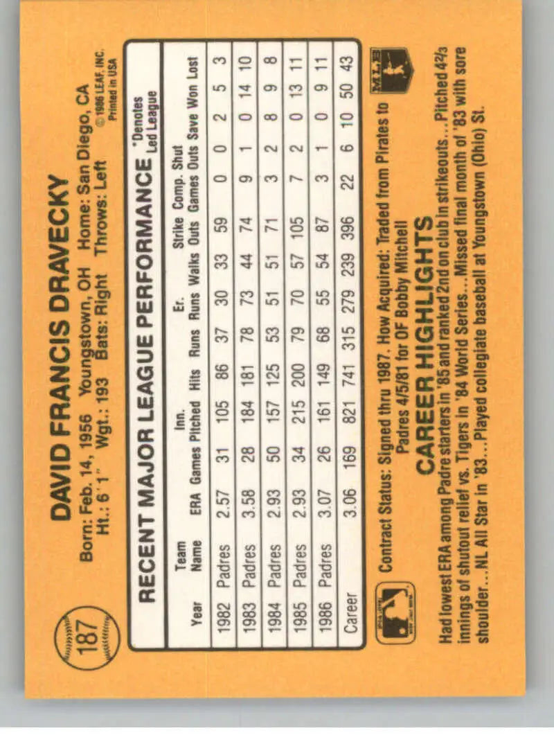 Baseball card statistics grid highlighting Dave Dravecky performance for San Diego Padres