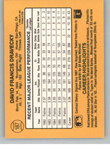 Baseball card statistics grid highlighting Dave Dravecky performance for San Diego Padres