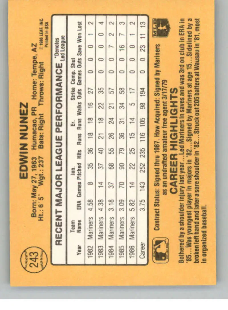 Edwin Nunez Seattle Mariners Baseball Card showcasing career statistics and performance data