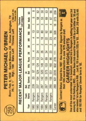 Baseball card back of 1987 Donruss #259 Pete O’Brien Texas Rangers MLB Baseball Card EX