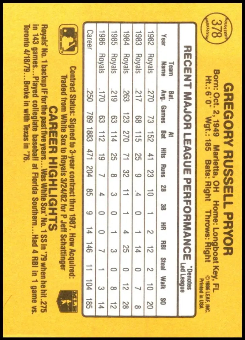 Yellow baseball card statistics grid for Greg Pryor of the Kansas City Royals