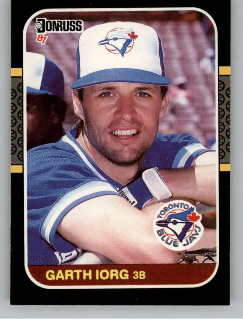 Baseball card of Garth Iorg featuring the Blue Jays in a white and blue cap