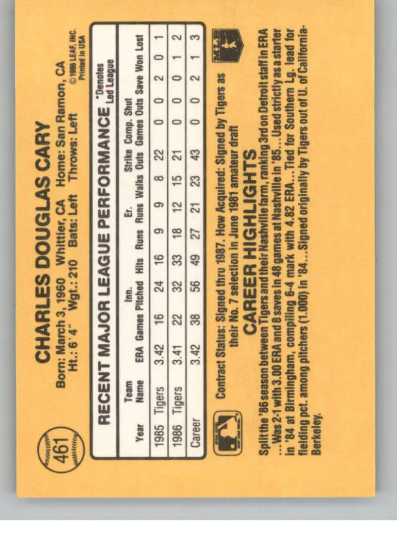 Back of 1987 Donruss #461 Chuck Cary Baseball Card with Detroit Tigers player stats