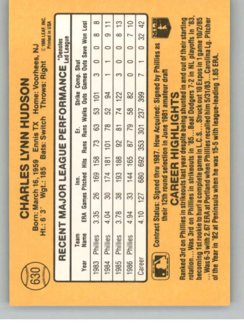 Basketball trading card statistics panel for Charles Hudson Philadelphia Phillies Baseball Card