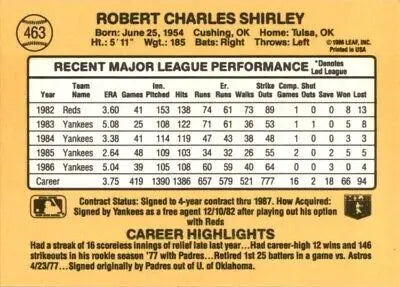 Back of 1987 Donruss Bob Shirley New York Yankees baseball card #463