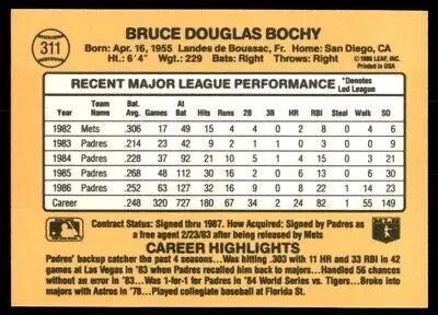 Bruce Bochy baseball card back from 1987 Donruss San Diego Padres #311, text-align center