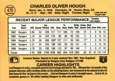 Baseball card back of 1987 Donruss Charlie Hough Texas Rangers #470 with text-align center