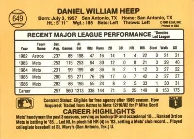 Baseball card back of 1987 Donruss Danny Heep from New York Mets #649