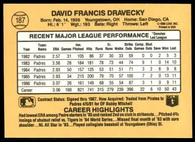 Baseball card back of 1987 Donruss Dave Dravecky San Diego Padres #187, text-align center