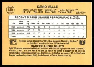 Back of 1987 Donruss Dave Valle Seattle Mariners #610 baseball card with stats and info