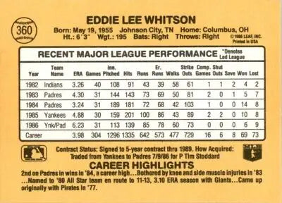 Eddie Lee Whitson baseball card back from 1987 Donruss San Diego Padres set