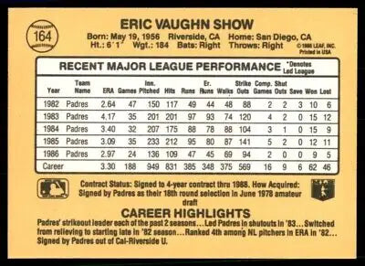 Eric Vaughn Show baseball card from 1987 Donruss, San Diego Padres #164 design