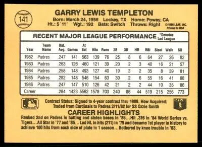 Garry Templeton baseball card from 1987 Donruss San Diego Padres #141, text-align center