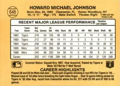 Back of 1987 Donruss Howard Johnson New York Mets #646 baseball card showcasing stats