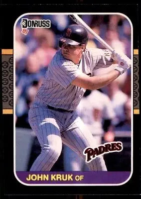 John Kruk baseball card from 1987 Donruss, San Diego Padres Rookie #328, text-align center