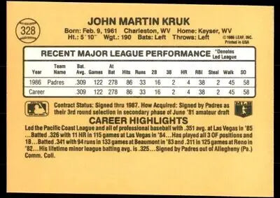 Back of 1987 Donruss John Kruk Rookie San Diego Padres #328 baseball card