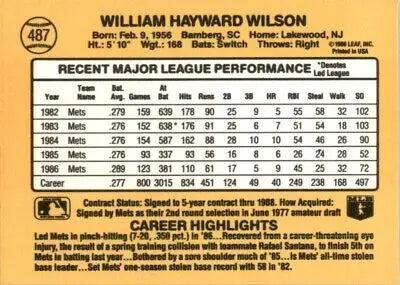 Back of 1987 Donruss Mookie Wilson New York Mets card with text-align center layout