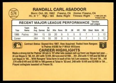 Back of 1987 Donruss Randy Asadoor Rookie card for San Diego Padres #574