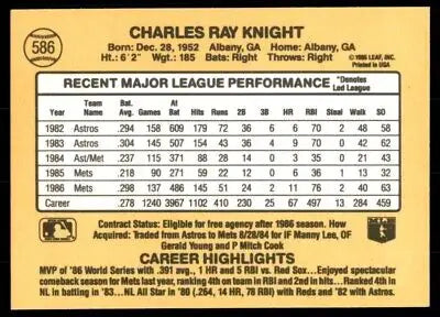 Baseball card back of 1987 Donruss Ray Knight New York Mets #586 with text-align center, line-height normal