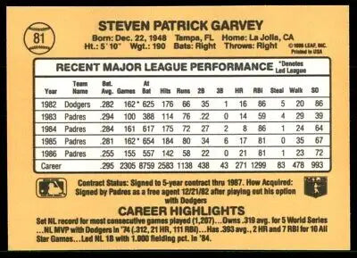 Steve Garvey baseball card back for 1987 Donruss San Diego Padres #81, text-align center