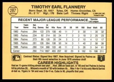 Tim Flannery baseball card from 1987 Donruss San Diego Padres #287 text-align center